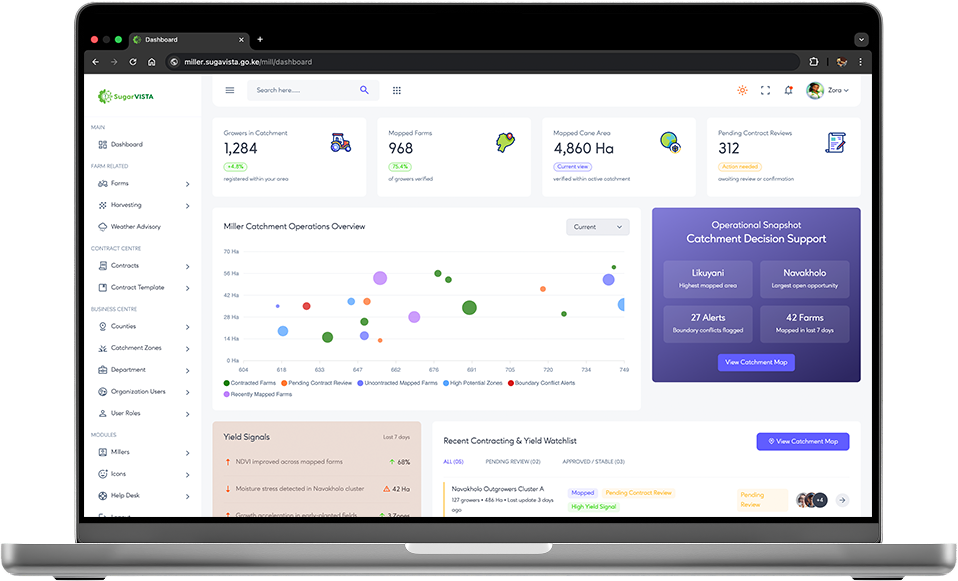 SugarVISTA features preview